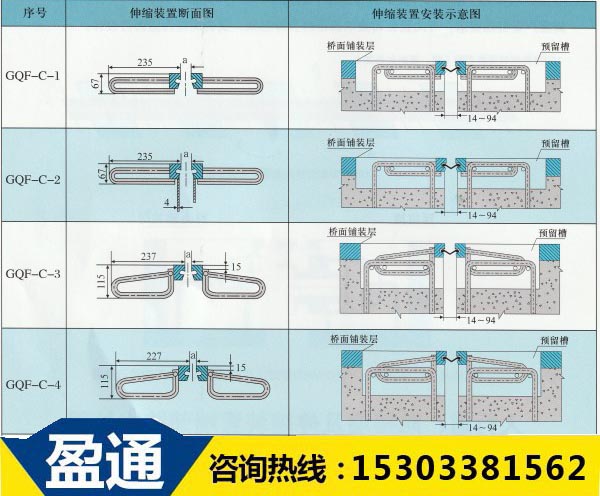 GQF橋梁伸縮縫-C結(jié)構(gòu)安裝圖.jpg