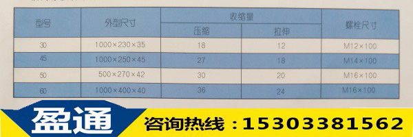 JH板式橡膠橋梁伸縮縫規(guī)格表