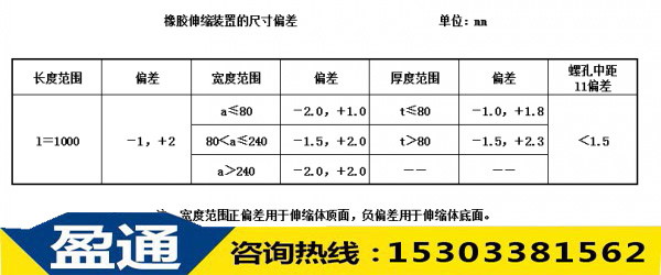 橡膠伸縮縫的尺寸偏差 橡膠伸縮縫的尺寸偏差