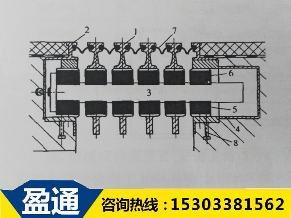 XF斜向支承式橋梁伸縮縫示意圖 XF斜向支承式橋梁伸縮縫示意圖