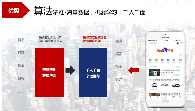 百度技術架構大調整