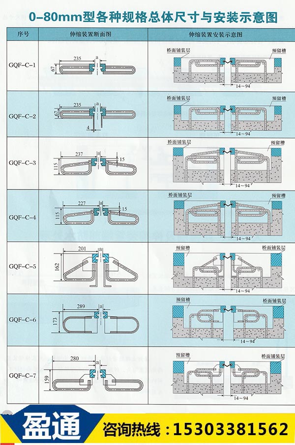 gqf-c型橋梁伸縮縫全套圖紙.jpg gqf-c型橋梁伸縮縫全套圖紙.jpg